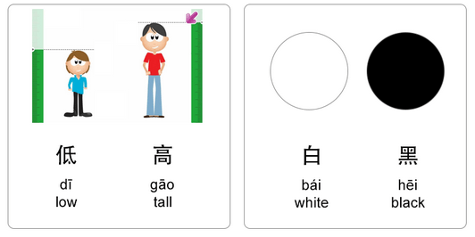 chinese opposite words