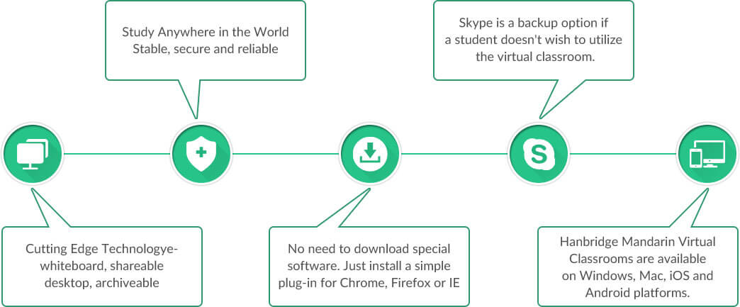 mandarin-different-04