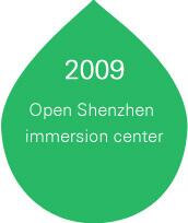 shenzhen immersion center