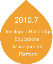 Hanbridge mandarin developed educational management platform